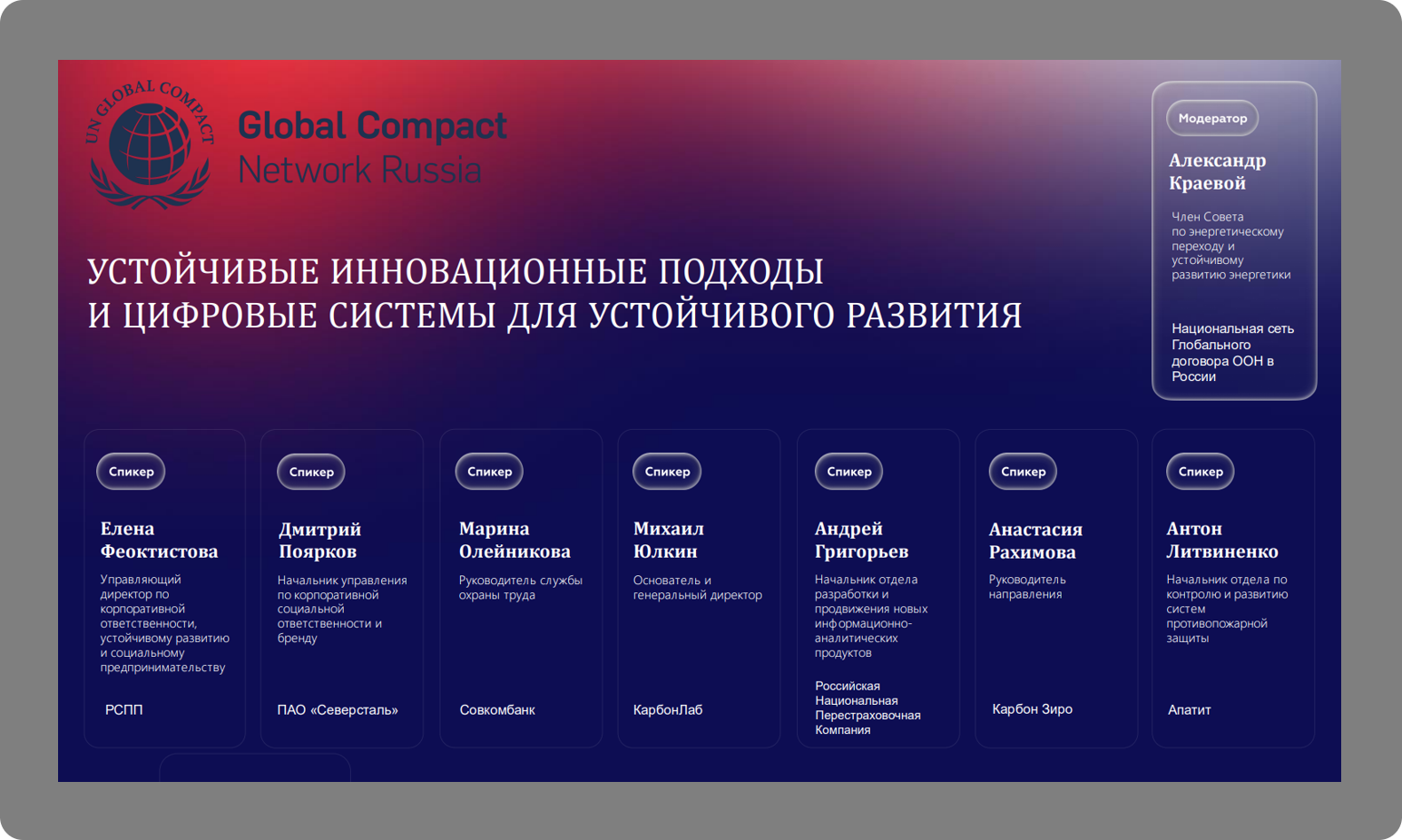 Global20Compact20Network